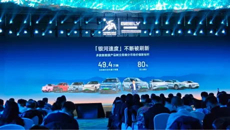 Geely Auto 2025