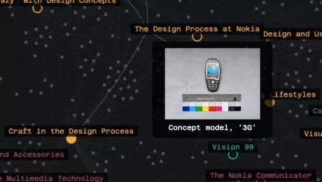 Nokia Design Archive