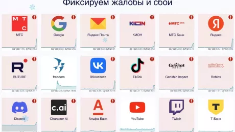 сбои в работе интернет-служб