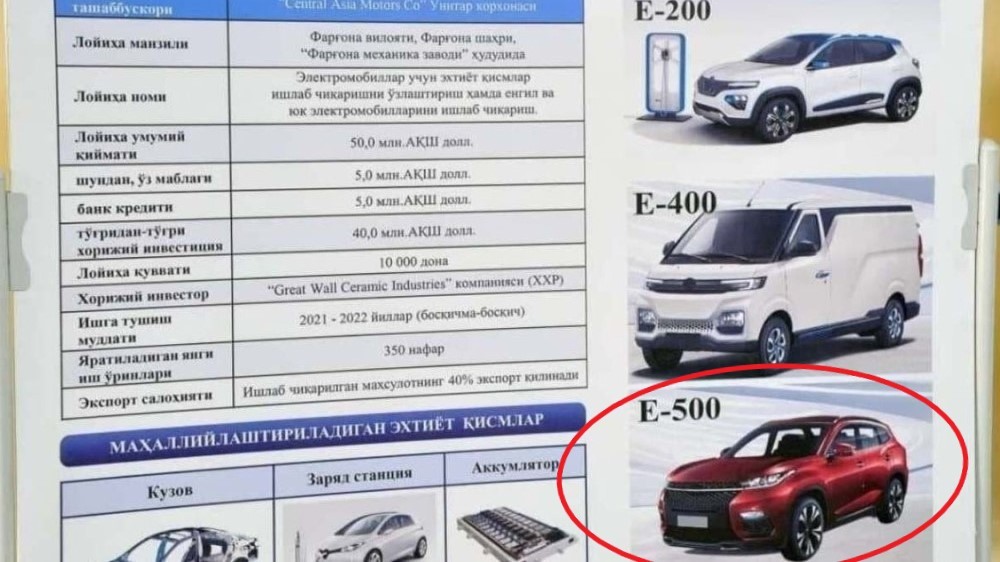 электрический Exeed TXL