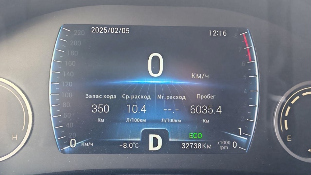 Цифровая панель Tiggo 8