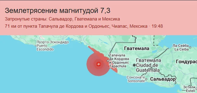 Данные Google